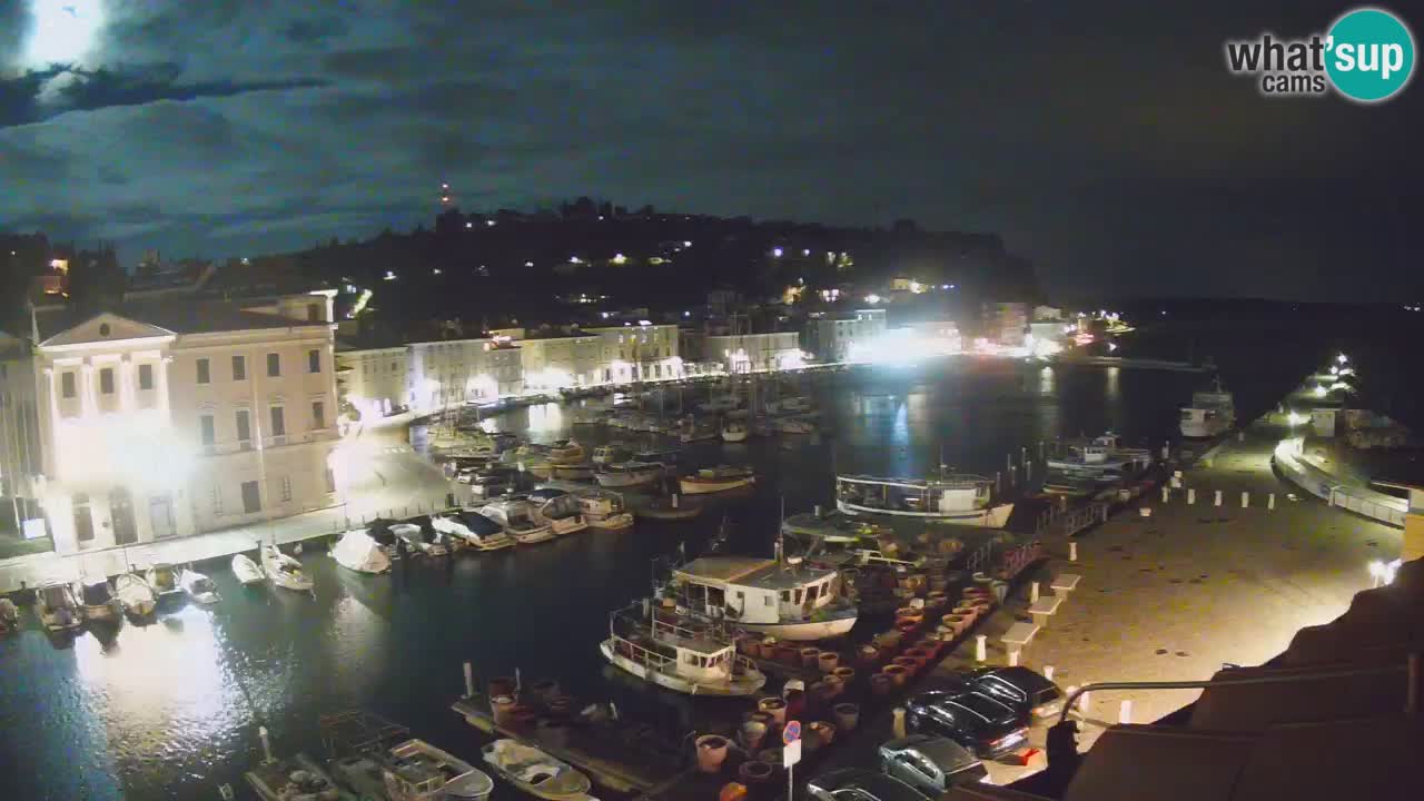 Live webcam da Pirano “Mandrač” – Splendida vista live da Villa Piranesi