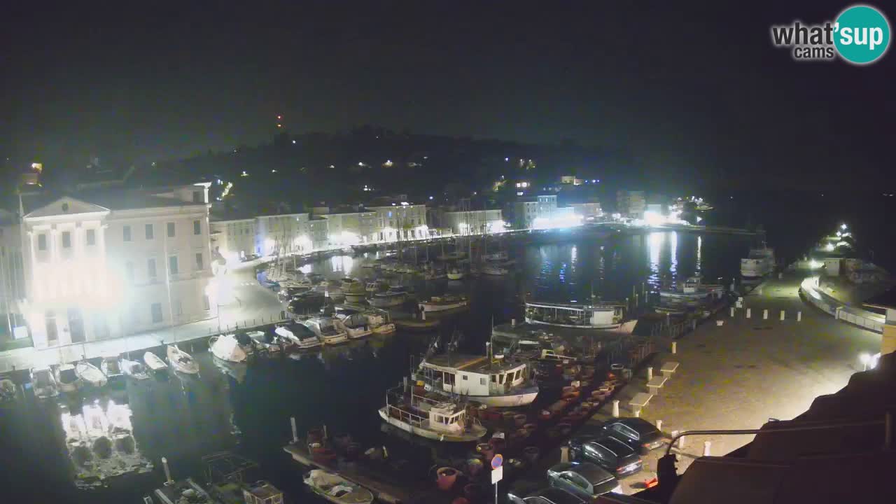 Webcam en direct de Piran “Mandrač” – Incroyable vue en direct de la Villa Piranesi