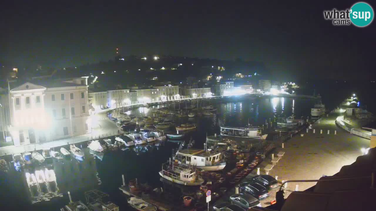 Webcam en direct de Piran “Mandrač” – Incroyable vue en direct de la Villa Piranesi