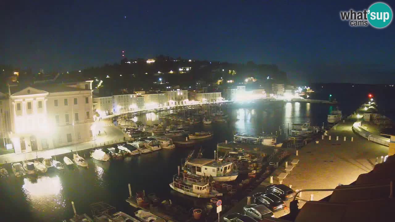 Webcam en direct de Piran “Mandrač” – Incroyable vue en direct de la Villa Piranesi