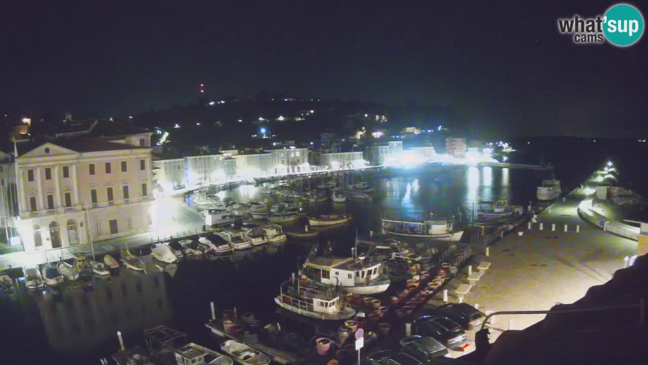 Webcam en direct de Piran “Mandrač” – Incroyable vue en direct de la Villa Piranesi