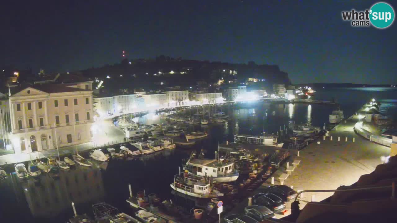 Webcam en direct de Piran “Mandrač” – Incroyable vue en direct de la Villa Piranesi