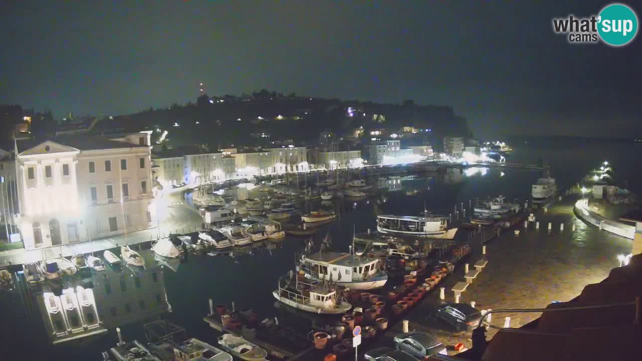 Live webcam from Piran “Mandrač” – Amazing live view from Villa Piranesi