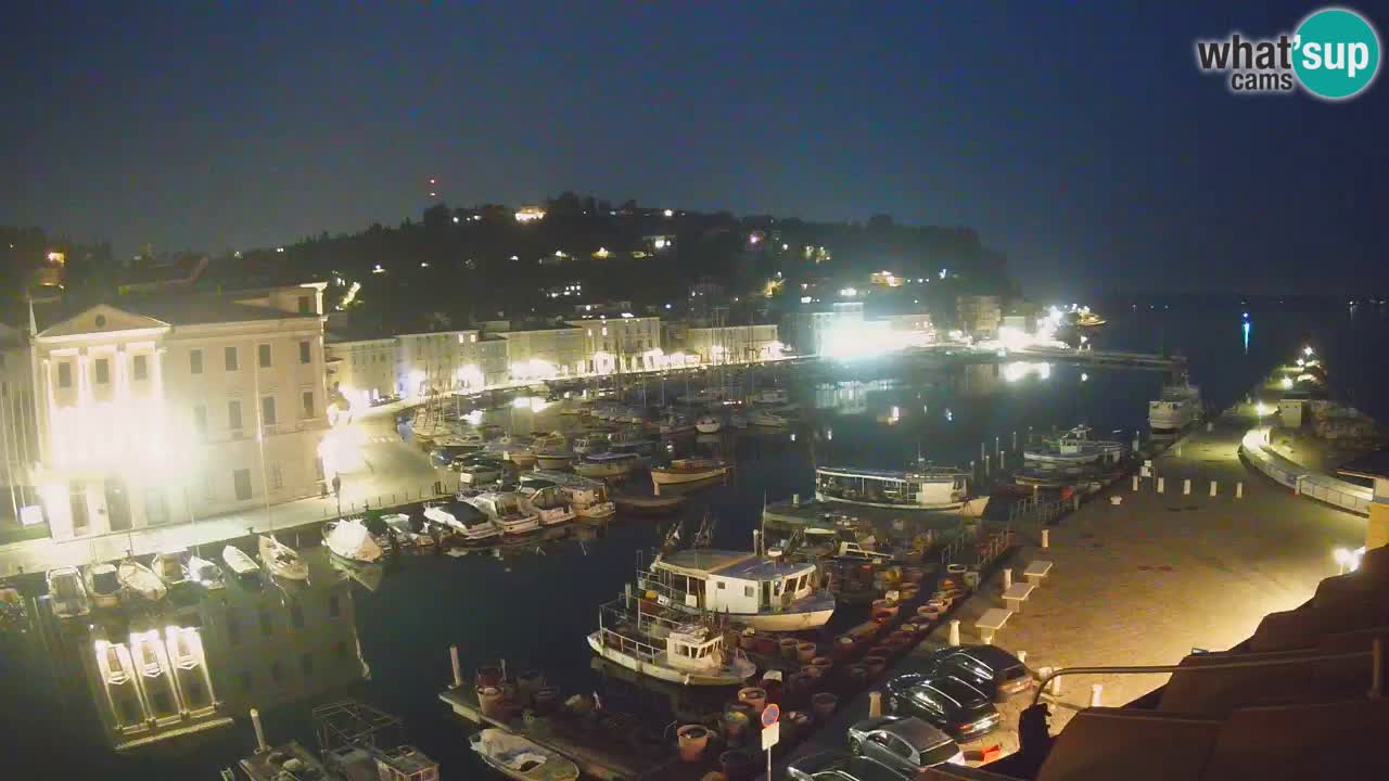 Webcam en direct de Piran “Mandrač” – Incroyable vue en direct de la Villa Piranesi