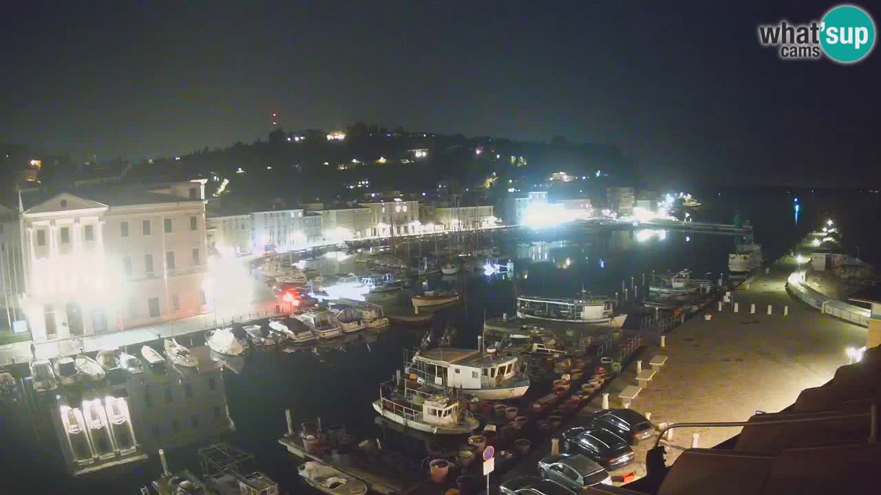 Webcam en direct de Piran “Mandrač” – Incroyable vue en direct de la Villa Piranesi