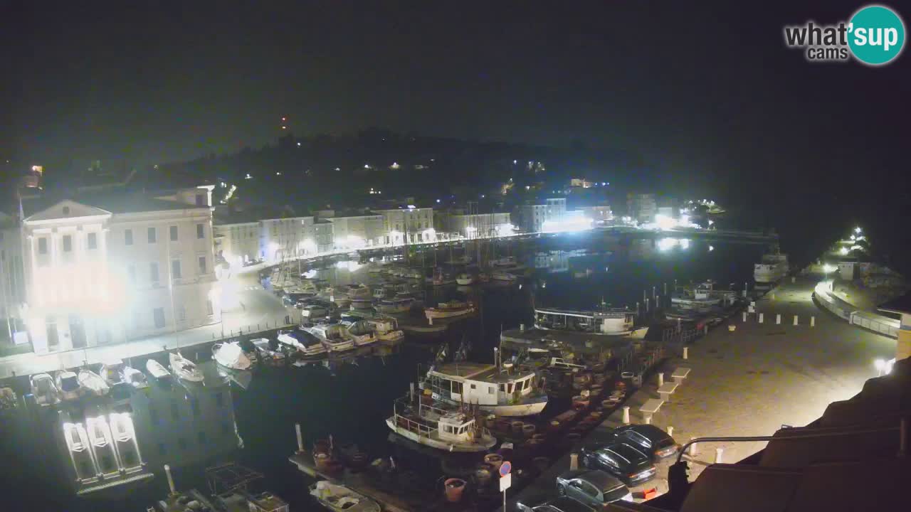 Webcam en direct de Piran “Mandrač” – Incroyable vue en direct de la Villa Piranesi