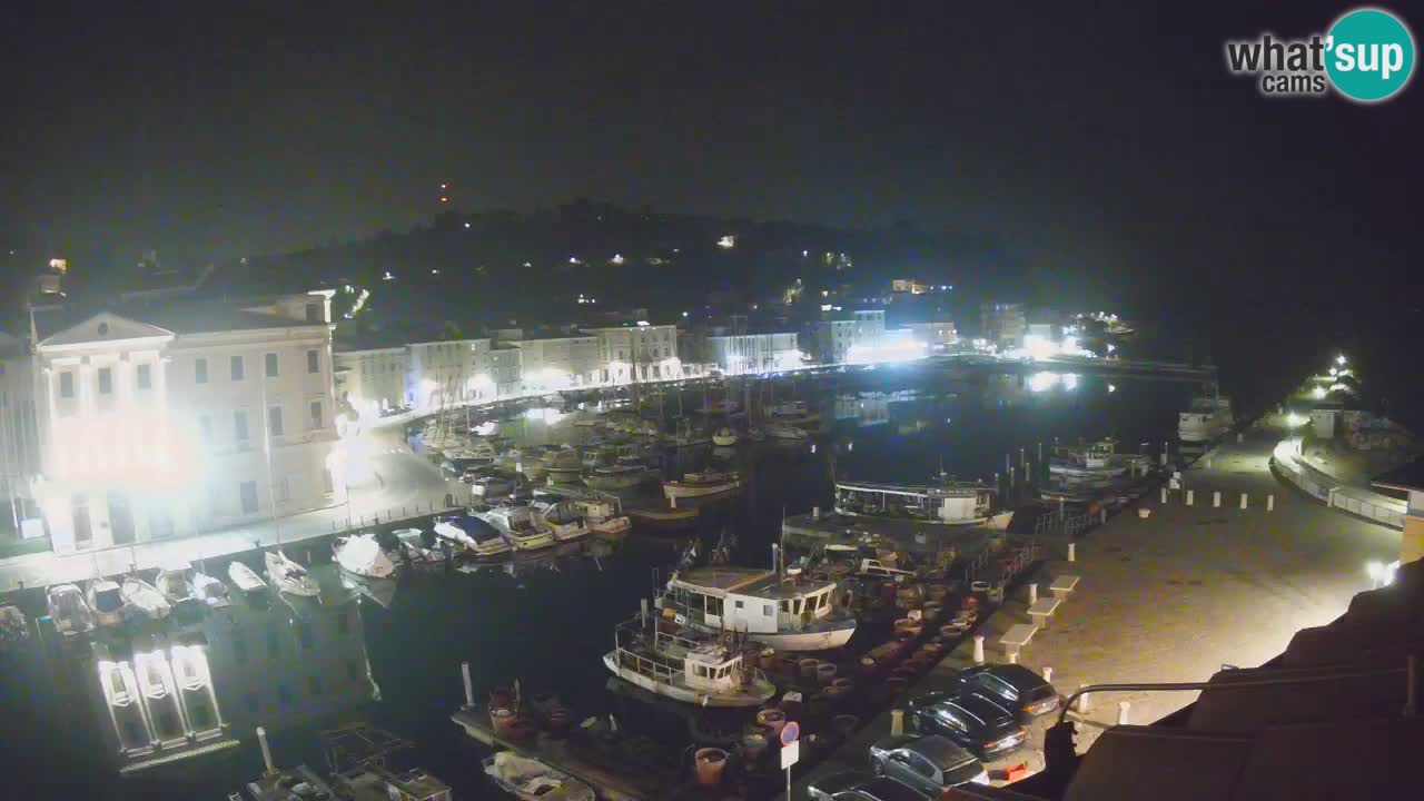 Live webcam from Piran “Mandrač” – Amazing live view from Villa Piranesi