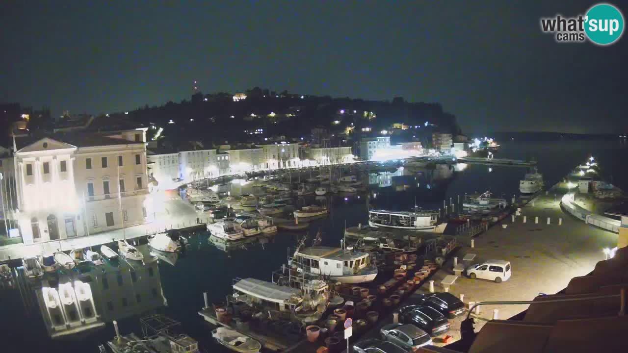 Live webcam from Piran “Mandrač” – Amazing live view from Villa Piranesi