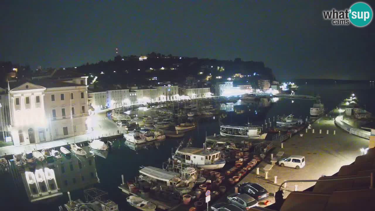 Live webcam from Piran “Mandrač” – Amazing live view from Villa Piranesi