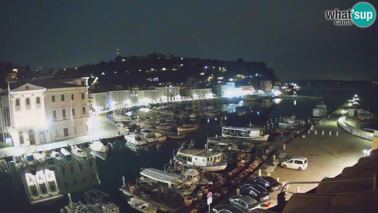 Live webcam da Pirano “Mandrač” – Splendida vista live da Villa Piranesi