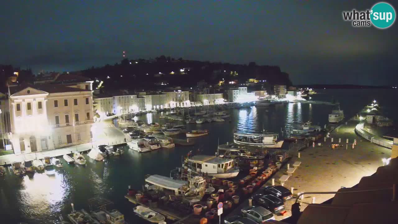 Live-Webcam aus Piran “Mandrač” – Erstaunliche Live-Ansicht von Villa Piranesi