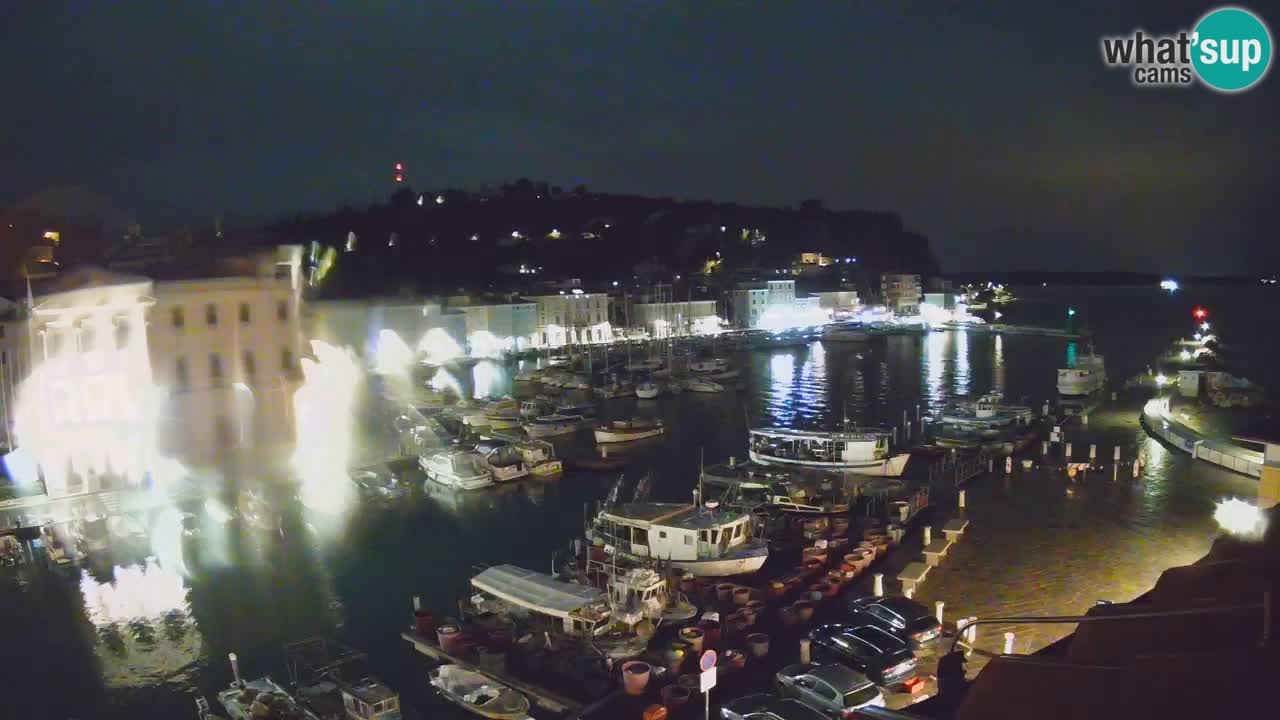 Live webcam da Pirano “Mandrač” – Splendida vista live da Villa Piranesi