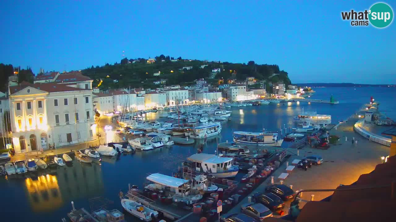Live webcam from Piran “Mandrač” – Amazing live view from Villa Piranesi