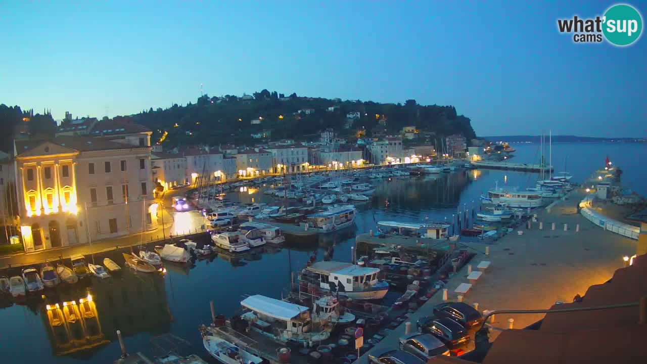 Live webcam from Piran “Mandrač” – Amazing live view from Villa Piranesi