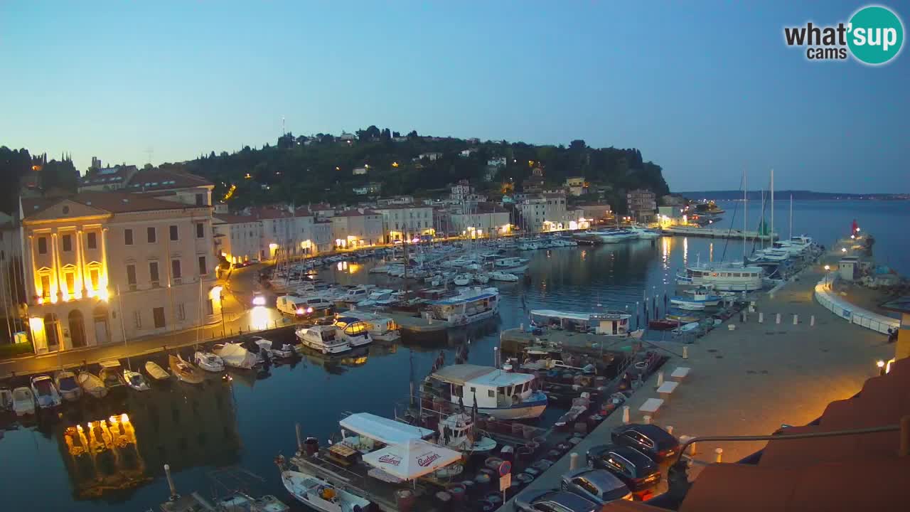 Live-Webcam aus Piran “Mandrač” – Erstaunliche Live-Ansicht von Villa Piranesi