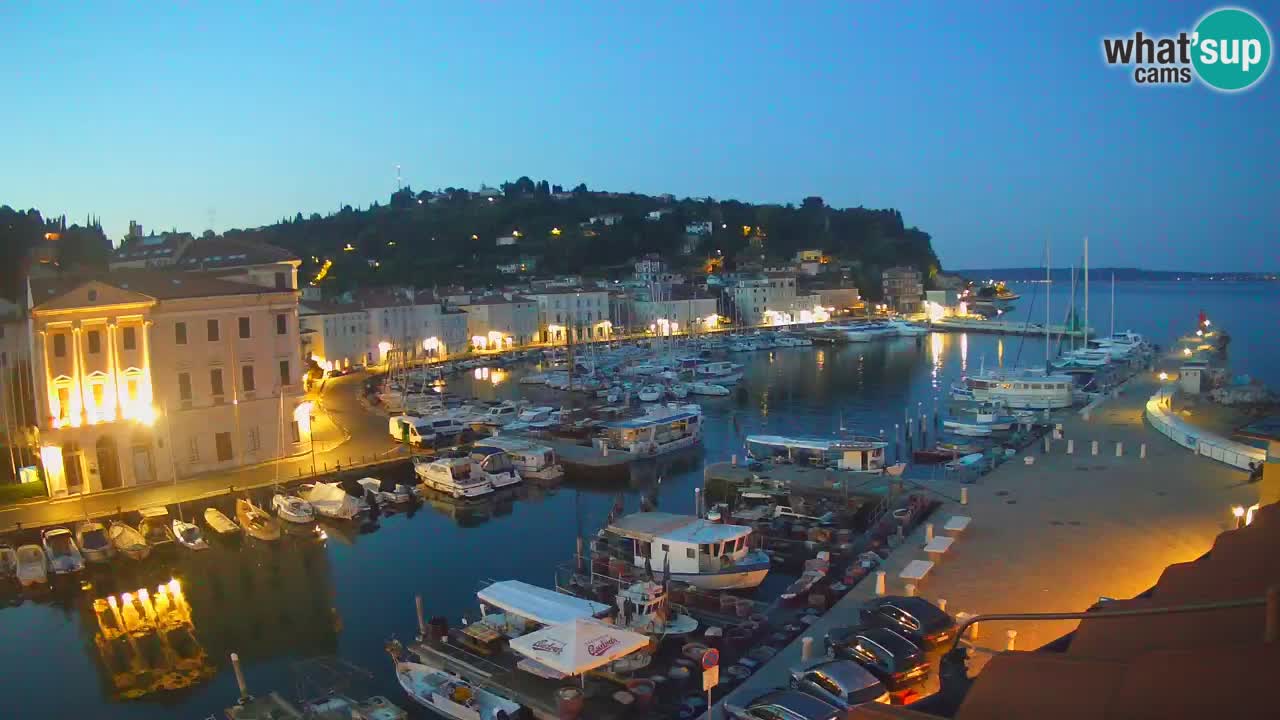 Live webcam from Piran “Mandrač” – Amazing live view from Villa Piranesi