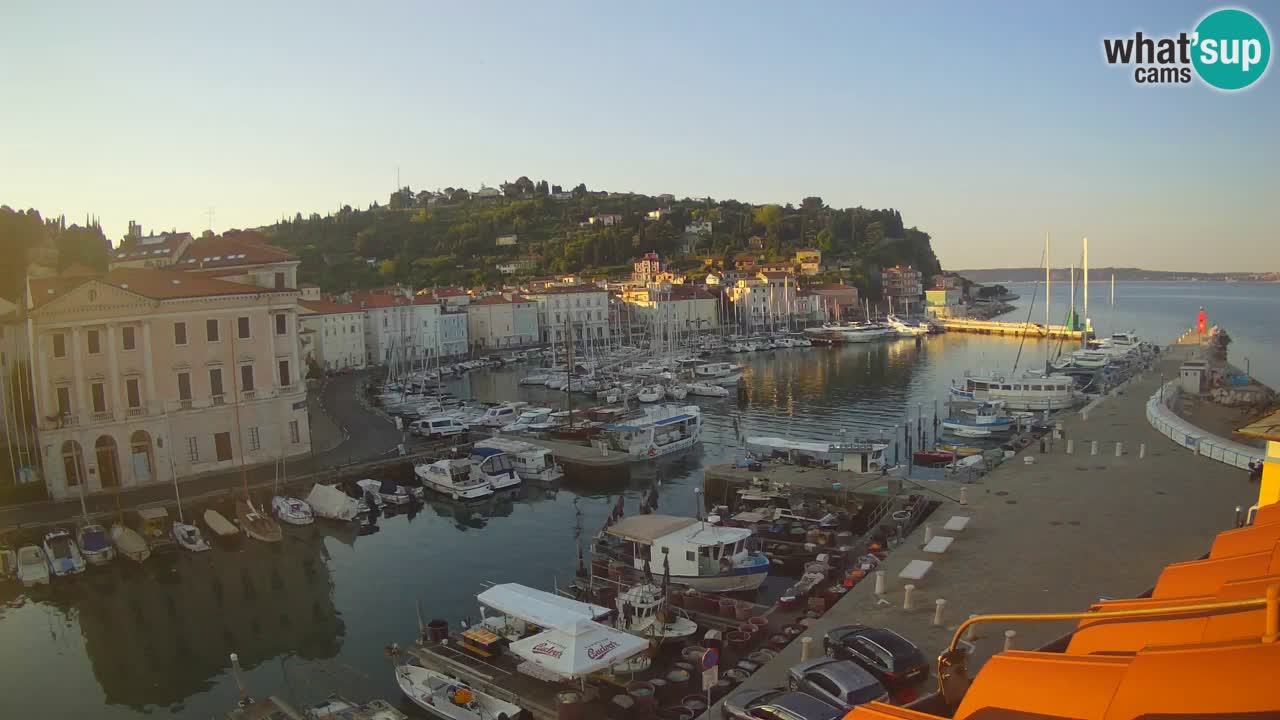 Webcam en direct de Piran “Mandrač” – Incroyable vue en direct de la Villa Piranesi