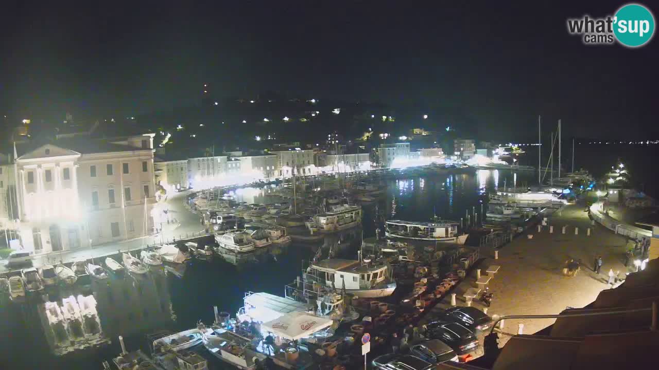 Cámara web en vivo desde Piran “Mandrač” – Increíble vista en vivo desde Villa Piranesi
