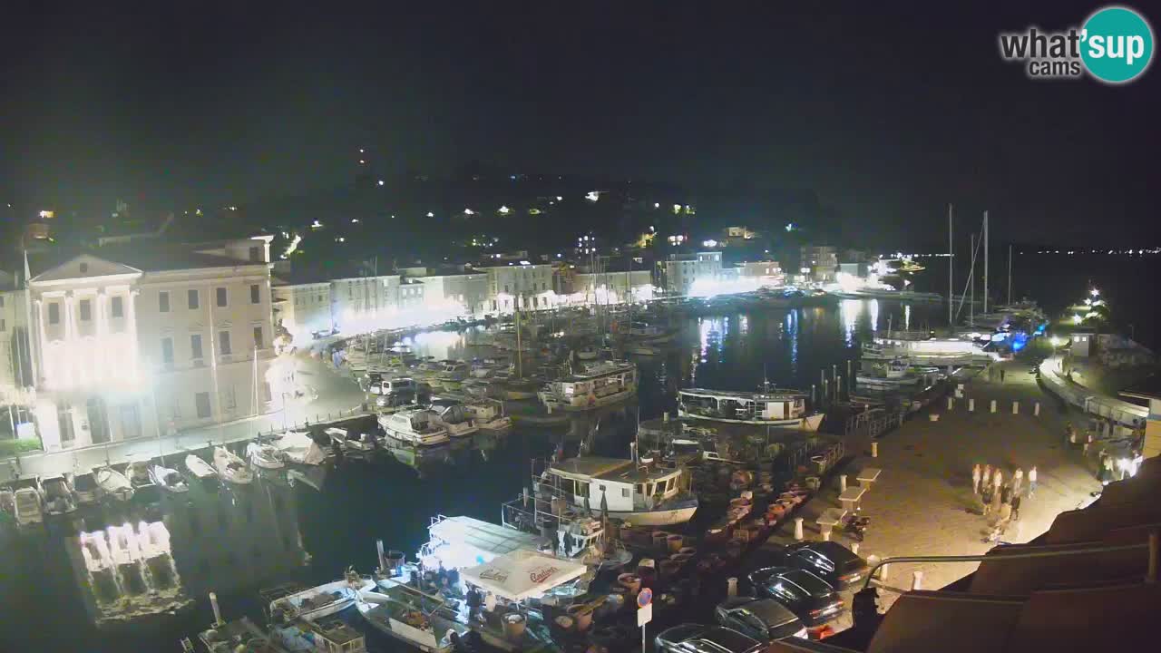 Live webcam from Piran “Mandrač” – Amazing live view from Villa Piranesi