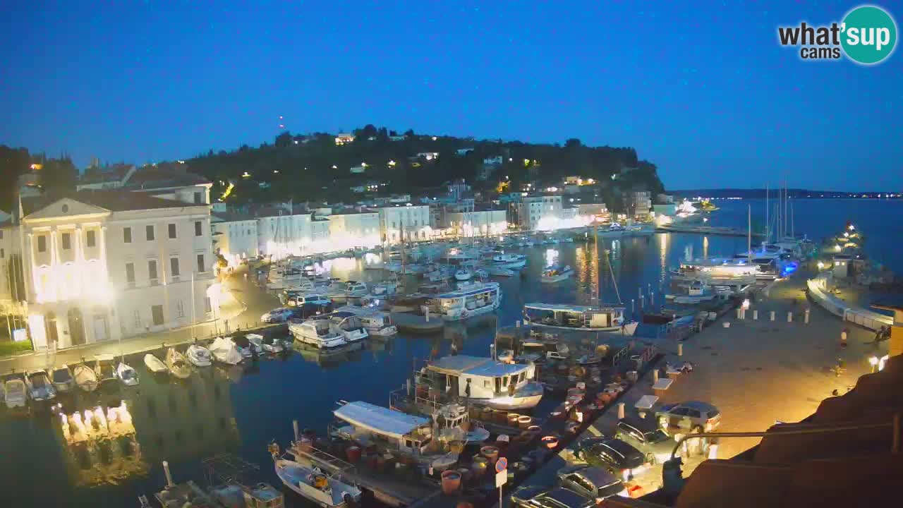 Live webcam from Piran “Mandrač” – Amazing live view from Villa Piranesi