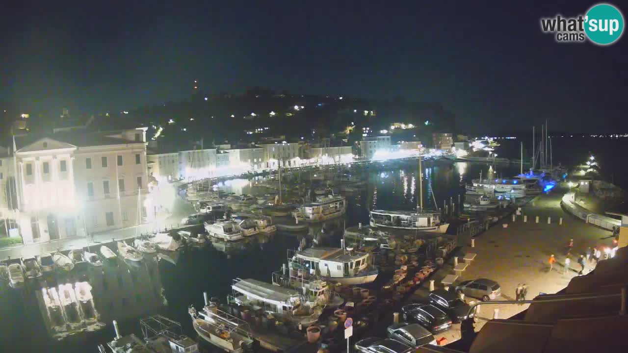 Live webcam da Pirano “Mandrač” – Splendida vista live da Villa Piranesi