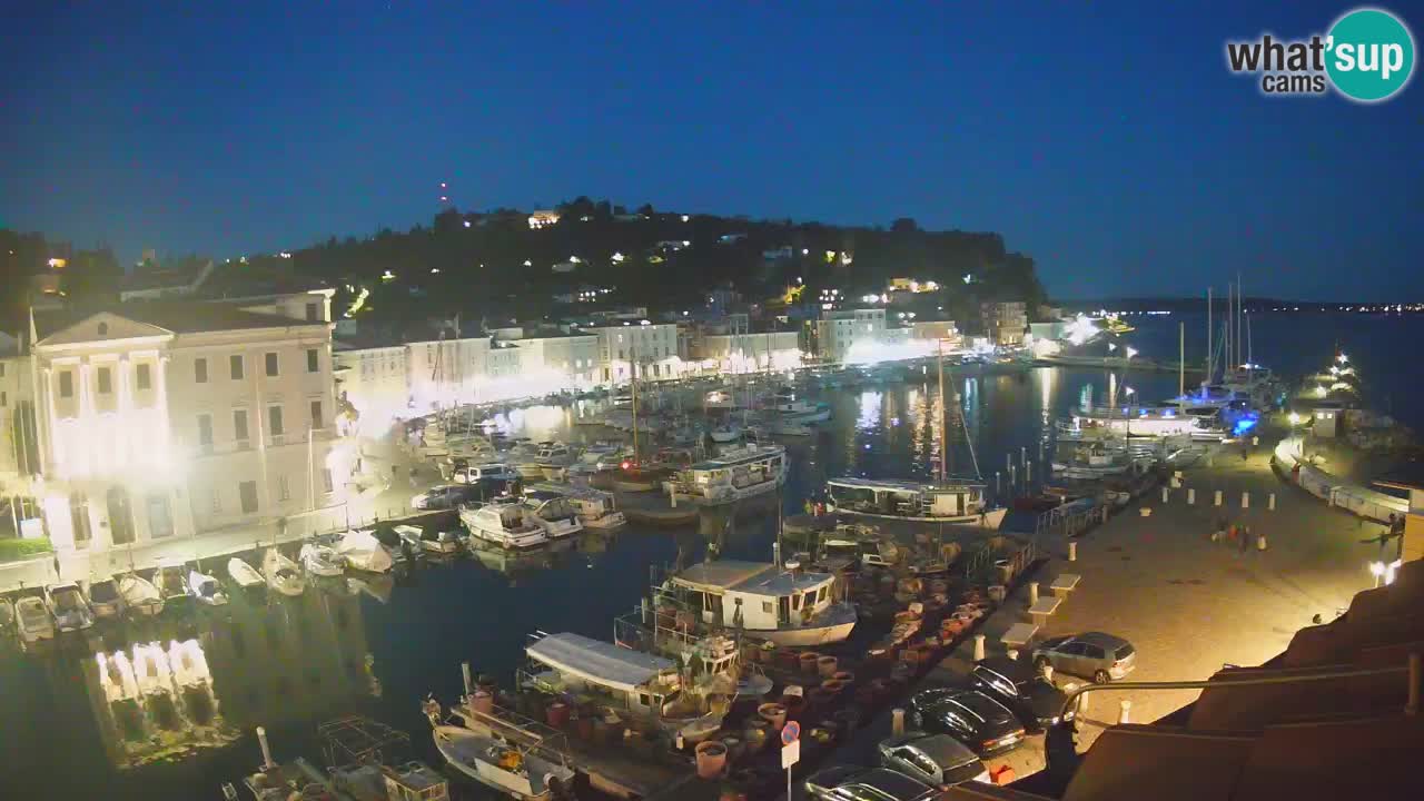 Live-Webcam aus Piran “Mandrač” – Erstaunliche Live-Ansicht von Villa Piranesi