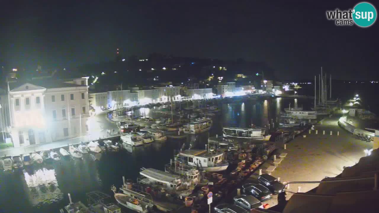 Live webcam from Piran “Mandrač” – Amazing live view from Villa Piranesi