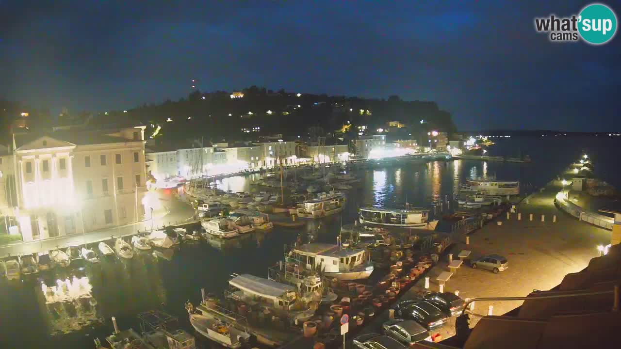 Webcam en direct de Piran “Mandrač” – Incroyable vue en direct de la Villa Piranesi
