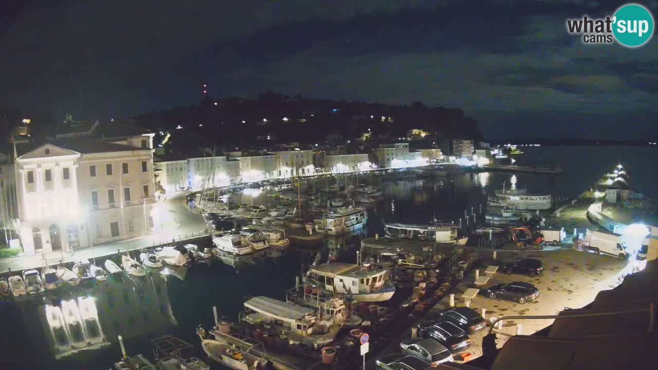 Webcam en direct de Piran “Mandrač” – Incroyable vue en direct de la Villa Piranesi
