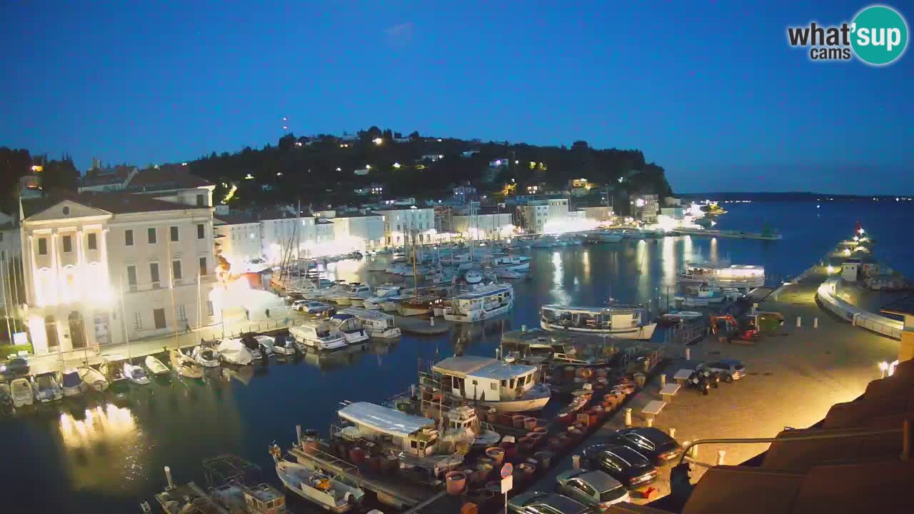 Live webcam from Piran “Mandrač” – Amazing live view from Villa Piranesi