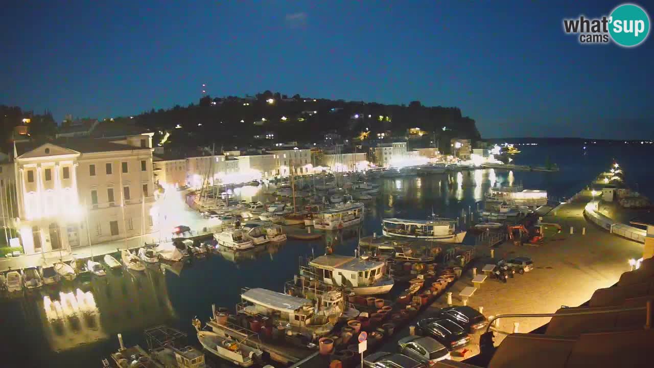 Live webcam from Piran “Mandrač” – Amazing live view from Villa Piranesi