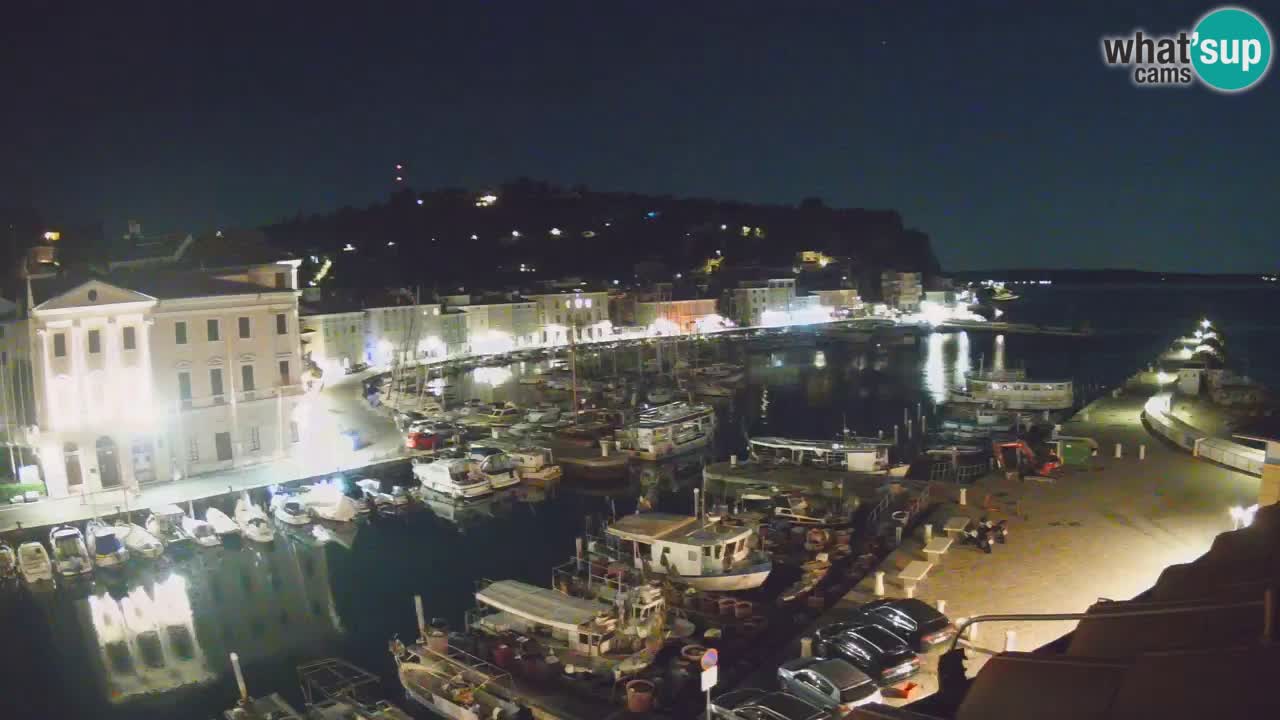 Live-Webcam aus Piran “Mandrač” – Erstaunliche Live-Ansicht von Villa Piranesi