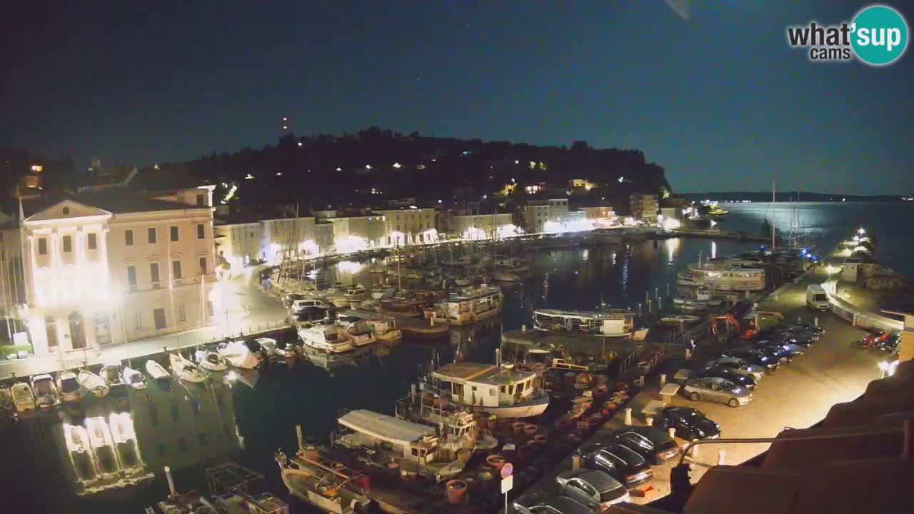 Live webcam from Piran “Mandrač” – Amazing live view from Villa Piranesi