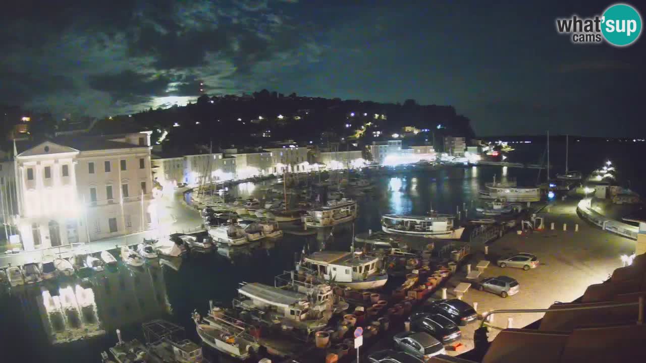 Cámara web en vivo desde Piran “Mandrač” – Increíble vista en vivo desde Villa Piranesi