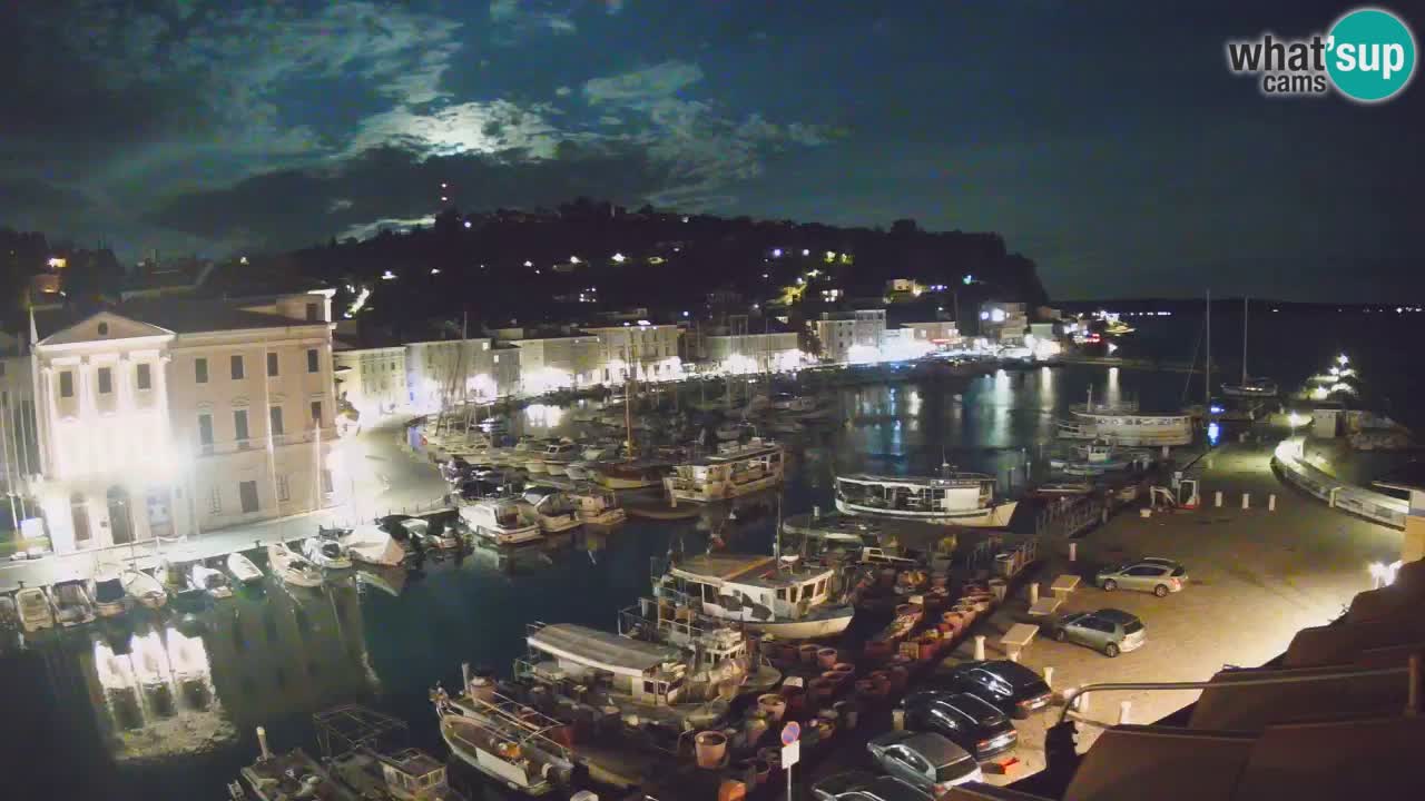 Cámara web en vivo desde Piran “Mandrač” – Increíble vista en vivo desde Villa Piranesi