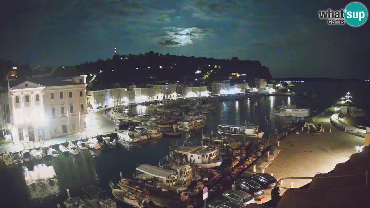 Webcam en direct de Piran “Mandrač” – Incroyable vue en direct de la Villa Piranesi