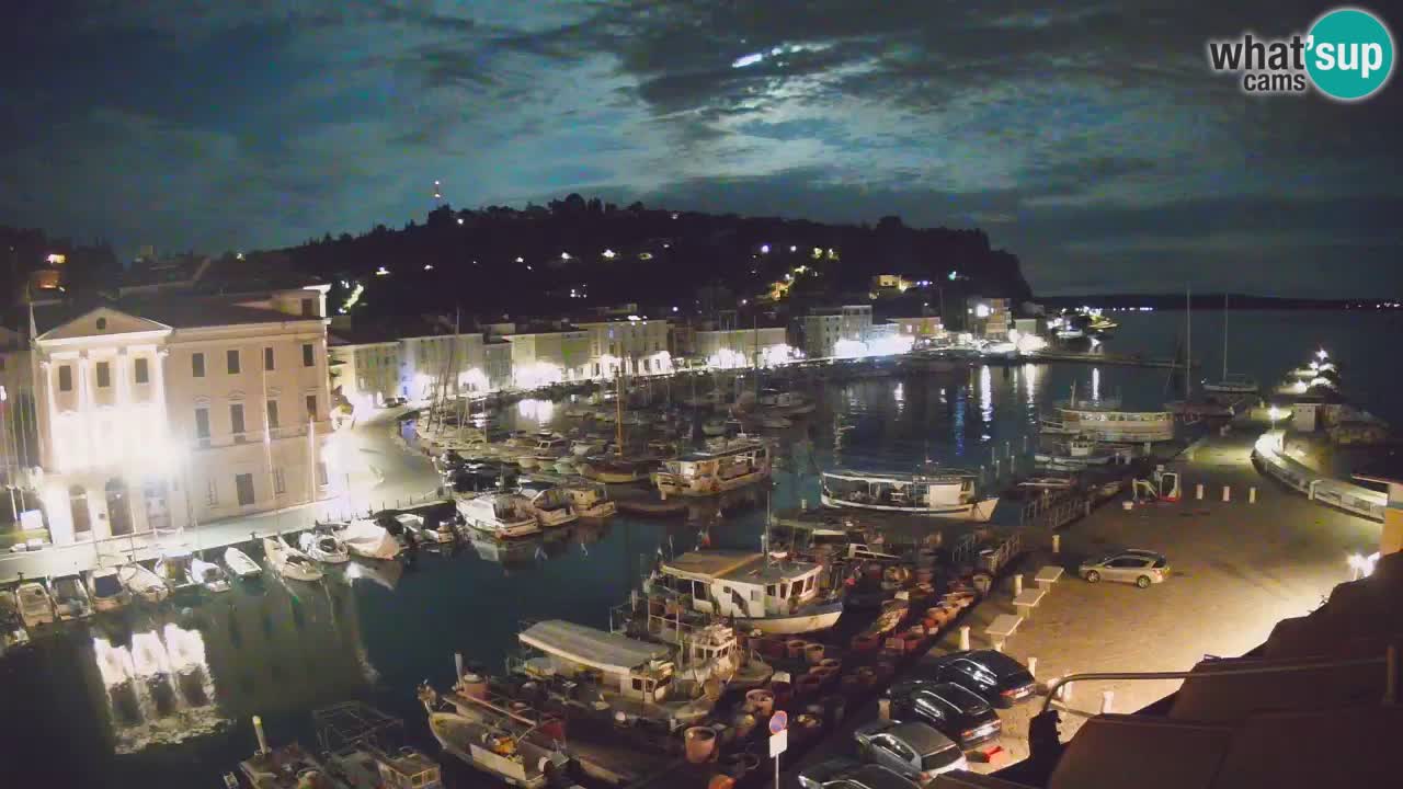 Live webcam from Piran “Mandrač” – Amazing live view from Villa Piranesi