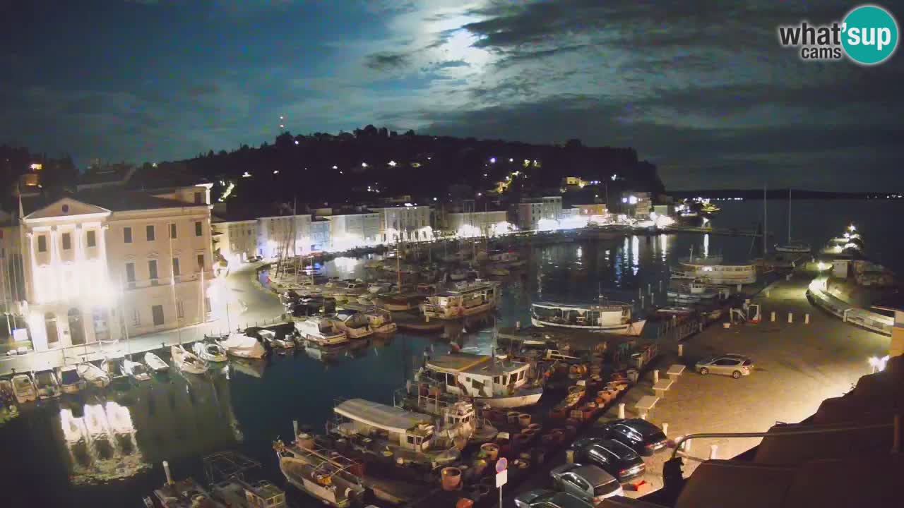 Live webcam from Piran “Mandrač” – Amazing live view from Villa Piranesi