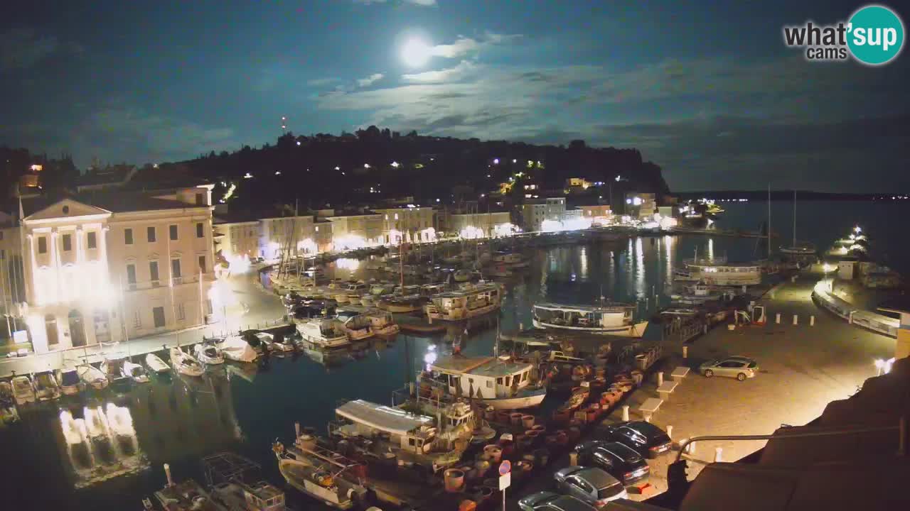 Live-Webcam aus Piran “Mandrač” – Erstaunliche Live-Ansicht von Villa Piranesi