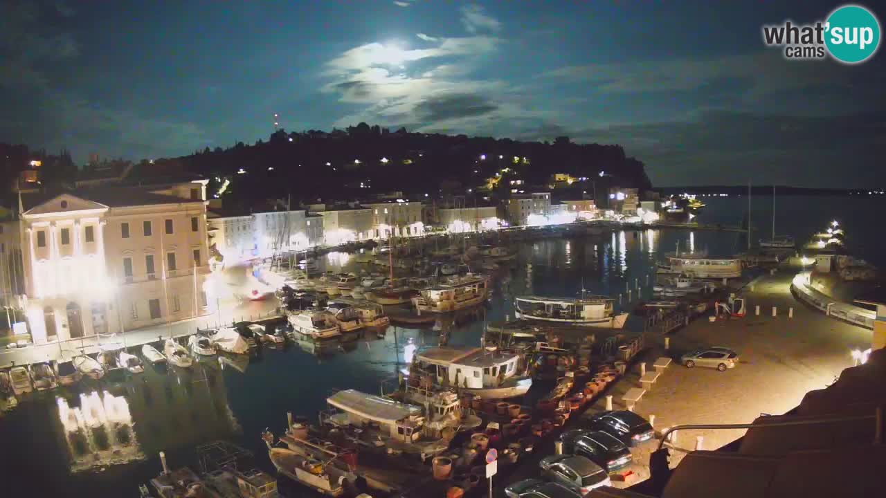 Cámara web en vivo desde Piran “Mandrač” – Increíble vista en vivo desde Villa Piranesi