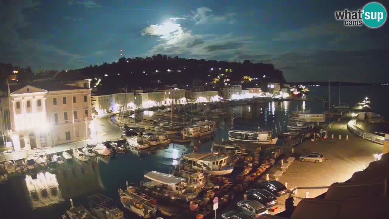 Live-Webcam aus Piran “Mandrač” – Erstaunliche Live-Ansicht von Villa Piranesi