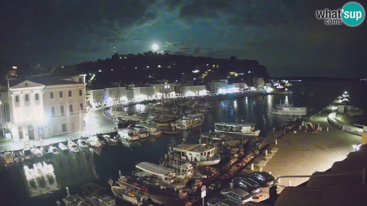 Live webcam da Pirano “Mandrač” – Splendida vista live da Villa Piranesi