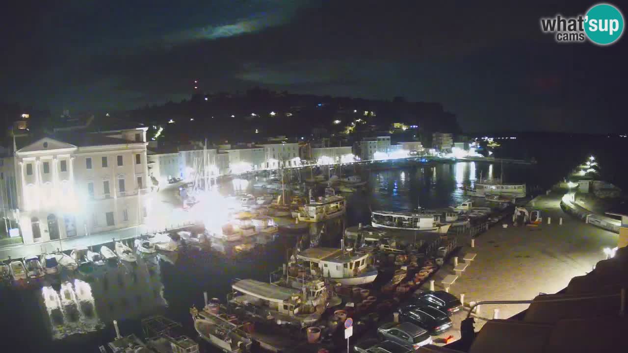 Cámara web en vivo desde Piran “Mandrač” – Increíble vista en vivo desde Villa Piranesi