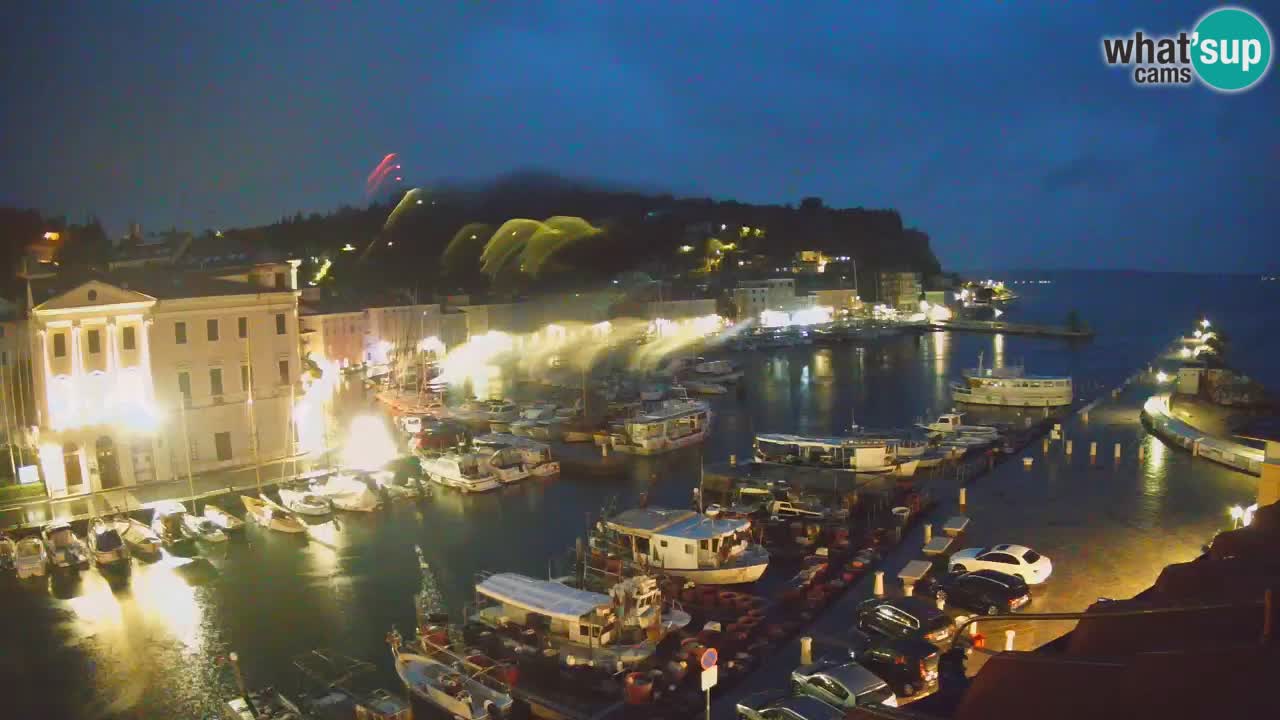 Cámara web en vivo desde Piran “Mandrač” – Increíble vista en vivo desde Villa Piranesi