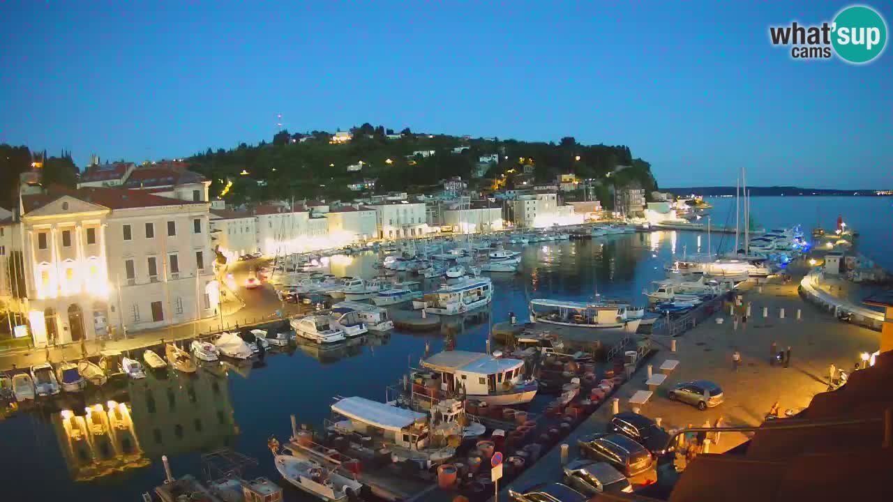 Webcam en direct de Piran “Mandrač” – Incroyable vue en direct de la Villa Piranesi