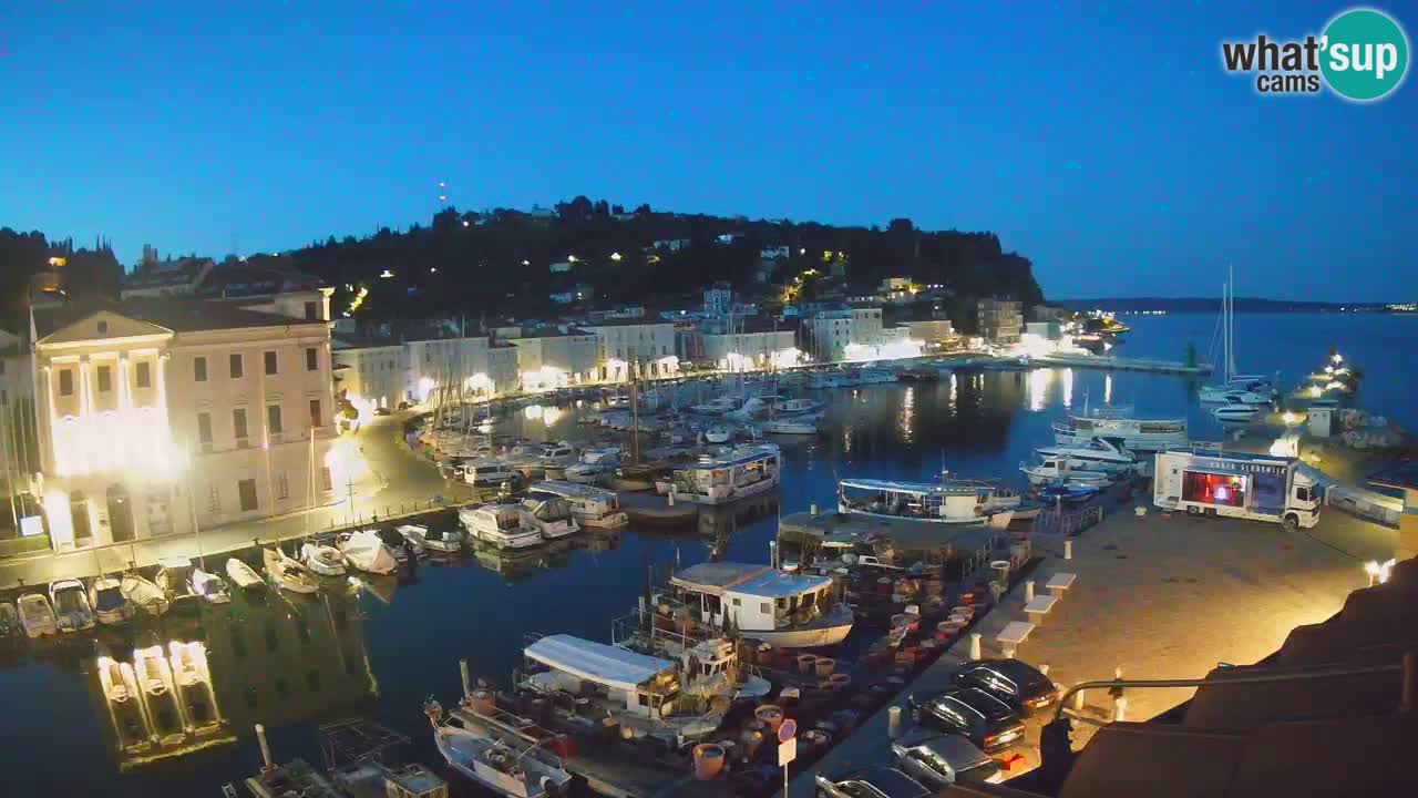 Live webcam from Piran “Mandrač” – Amazing live view from Villa Piranesi