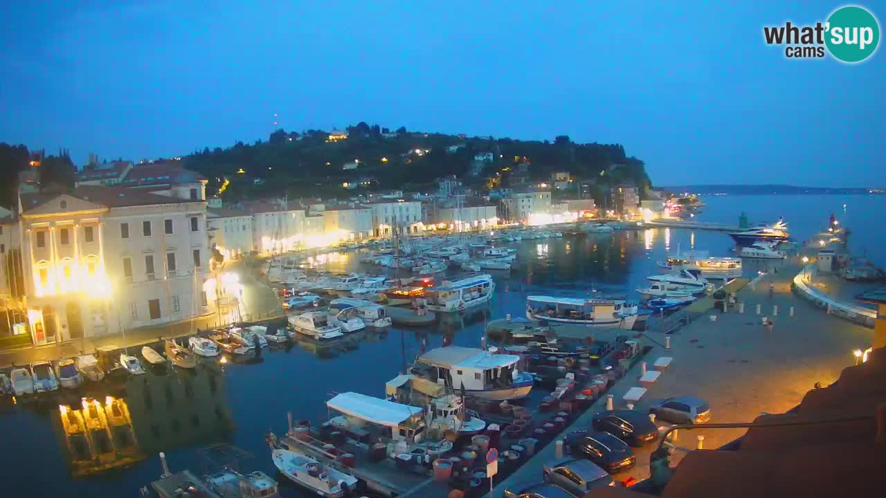 Live webcam from Piran “Mandrač” – Amazing live view from Villa Piranesi