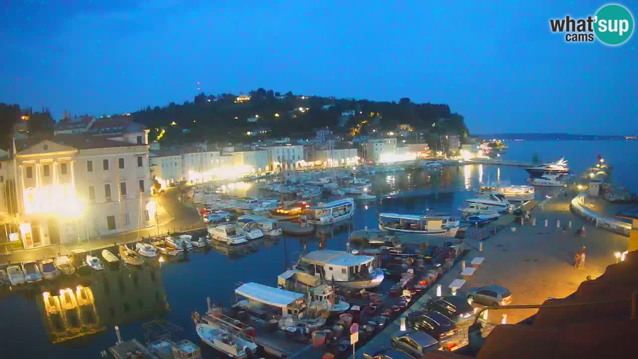 Live webcam da Pirano “Mandrač” – Splendida vista live da Villa Piranesi