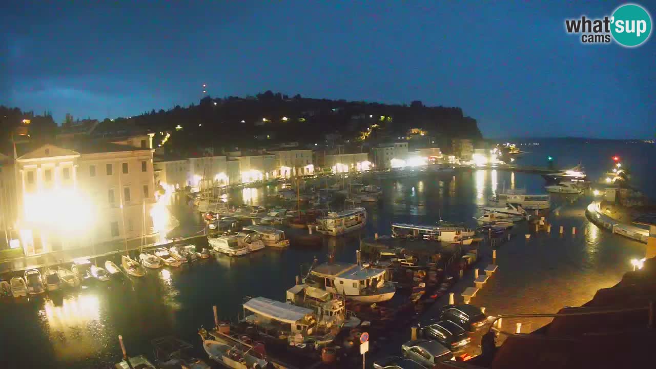 Live webcam da Pirano “Mandrač” – Splendida vista live da Villa Piranesi
