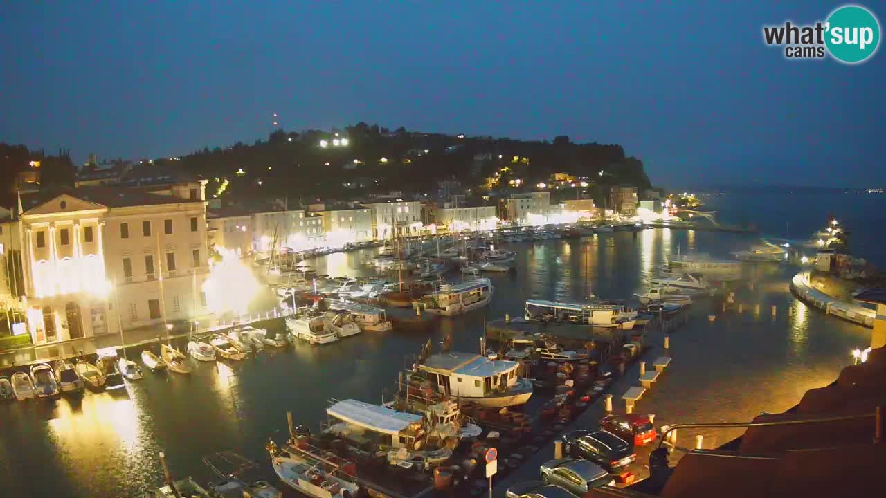 Webcam en direct de Piran “Mandrač” – Incroyable vue en direct de la Villa Piranesi